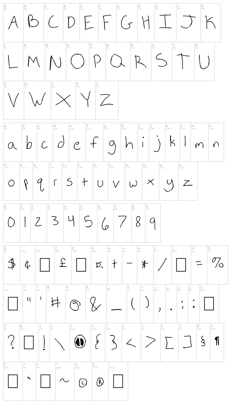 Weaselbee Beans font map
